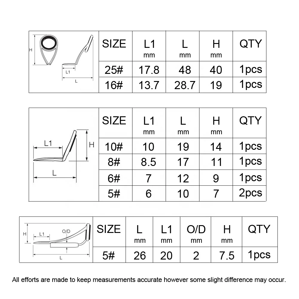 ToMyo KL Spinning Sic Fishing Rod Guides DIY Fishing Rod Accessory