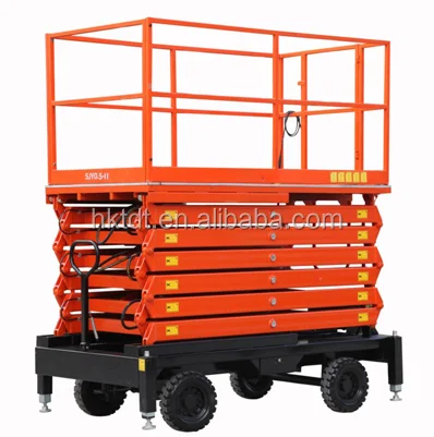 Electric Hydraulic Scissor lift table/platform