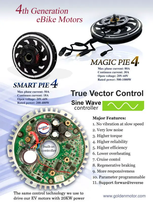 Новый !!! электрический автомобиль колеса двигатель с контроллера синусоида электрический велосипед преобразования наборов