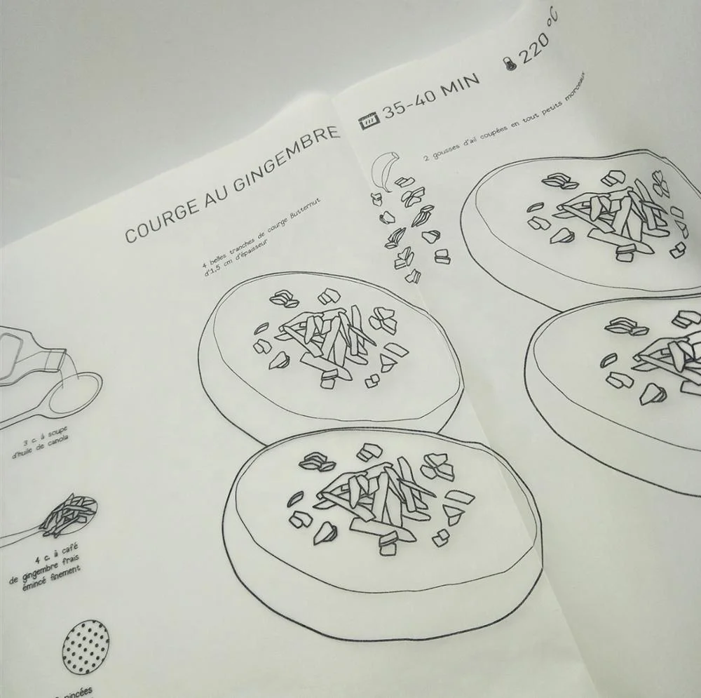 
Printed DIY Parchment Baking Paper 