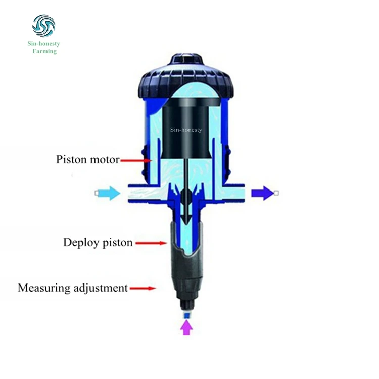 Автоматический дозирующий насос для воды парник домашняя птица водяной пропорциональный продажи