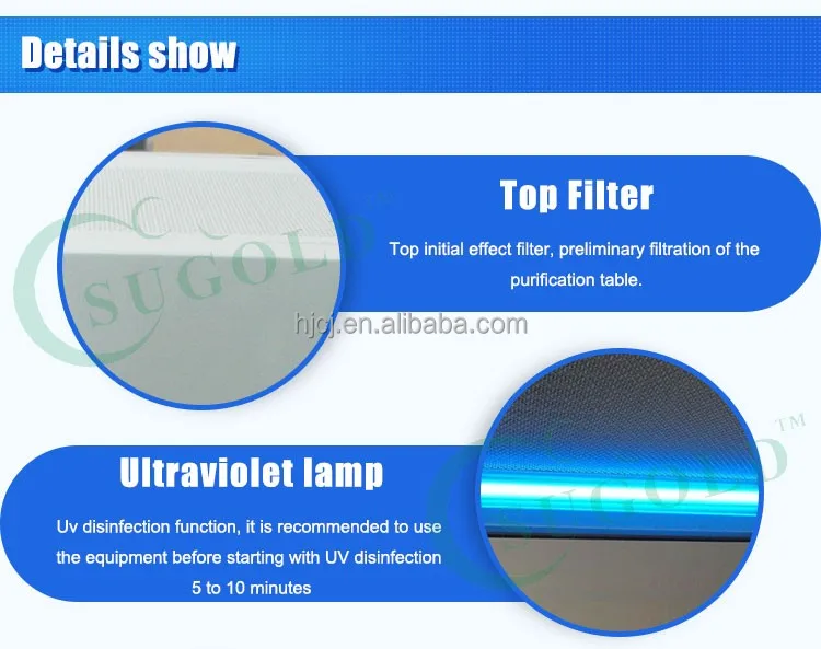 Завод дешевый CE класс 100 горизонтальный воздушный ламинарный шкаф