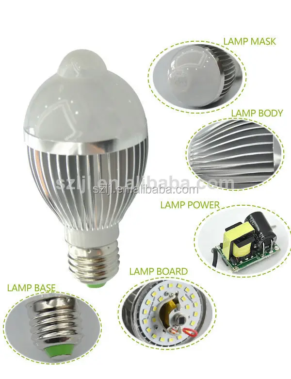 Светодиодная лампа E27 с инфракрасным датчиком, 5 Вт/6 Вт/7 Вт, 5730 Индукционная лампа для людей