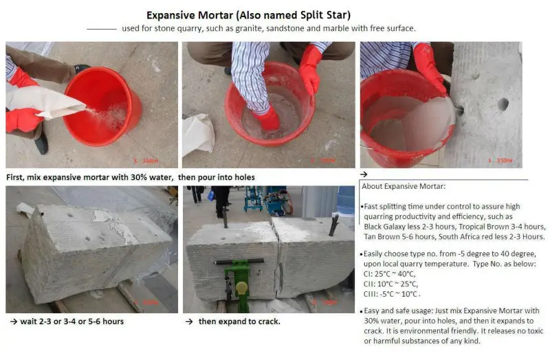 Expansive Mortar.jpg
