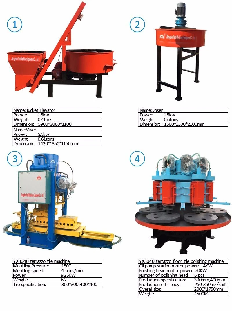 Terrazzo Tiles Forming Press Machinery Cement Floor Tile Making Machine Price