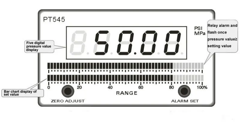 4~20MA 1/2'-20 Intelligent melt Pressure Gauge