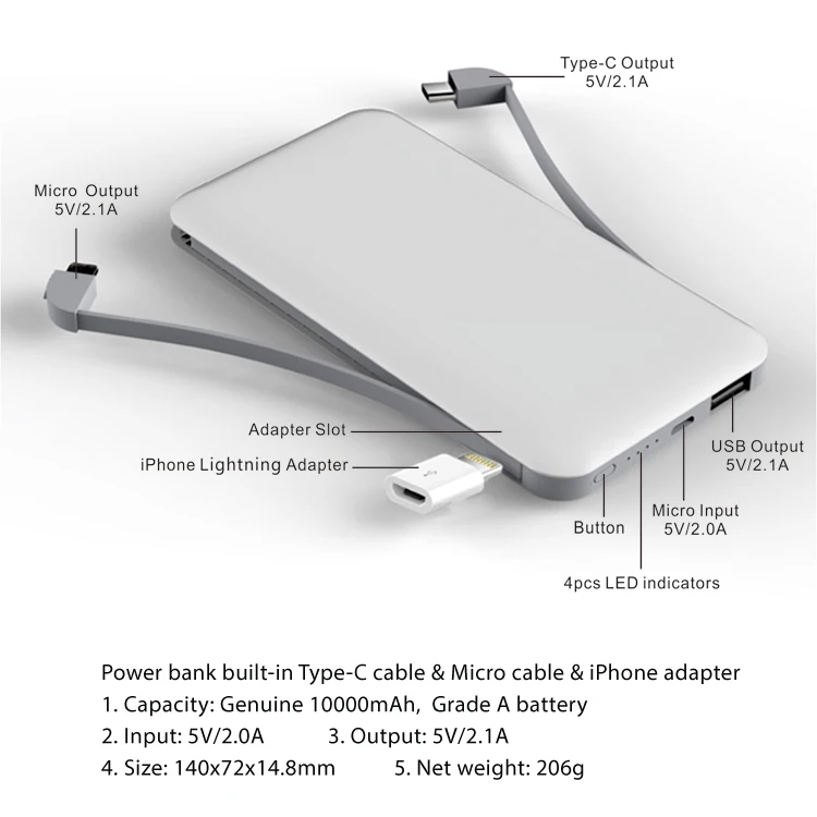 
High quality mobile power bank 10000mah built-in Type-C cable and Micro cable and adapter for iPhone 