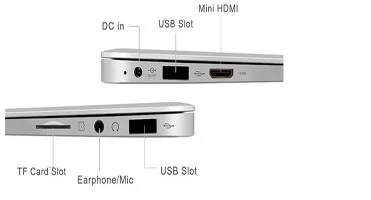 Most Popular  14 inch 2GB 32GB  Budget Laptop