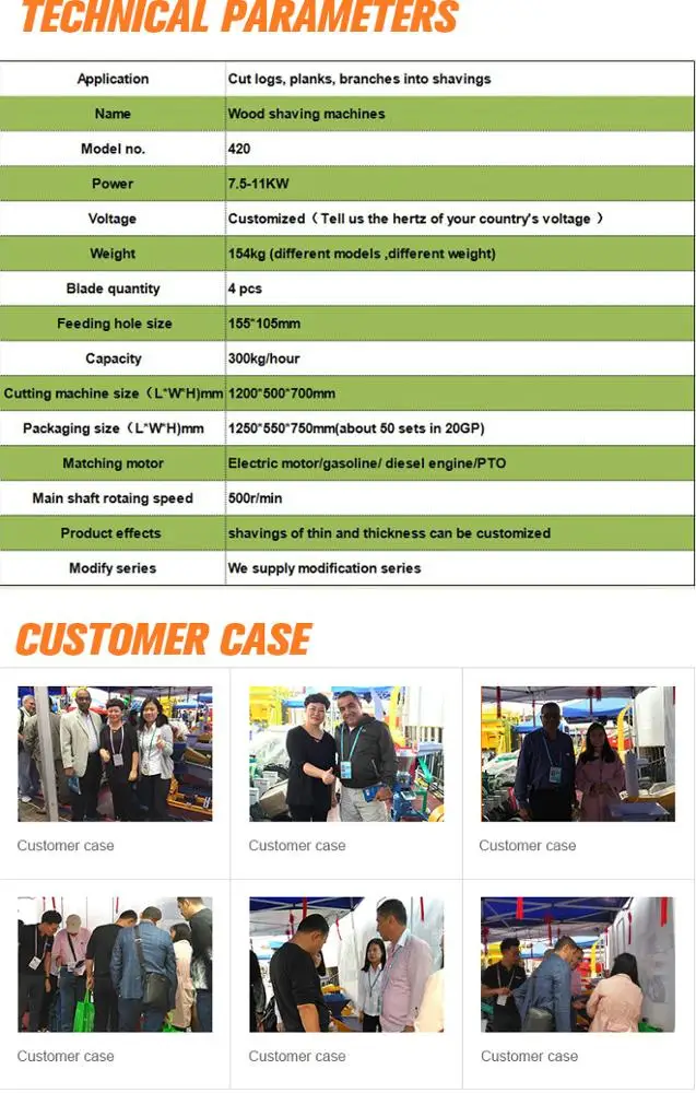 WeiWei машинка для бритья пресс древесной стружки уплотнитель пресс-подборщик