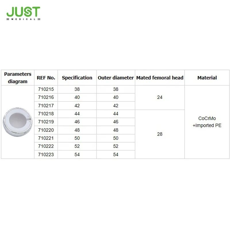 
Hip Joint Replacement Prosthesis Bipolar Head Hemiarthroplasty Design 