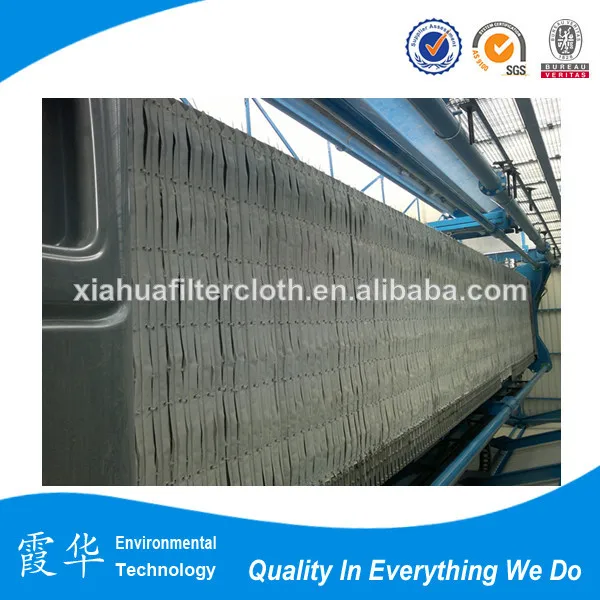 фильтр-пресс ткани пакет для очистки сточных вод
