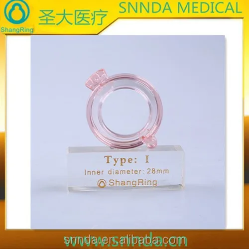 
 Shangring surgical instrument/clinical circumcision device  