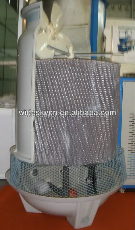 
CO2 absorption tower rectifying column/tower 
