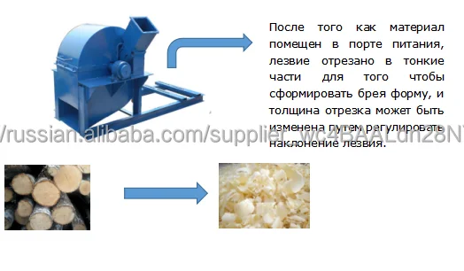  Shuliy Машина для стружки деревянной Малых и средних
