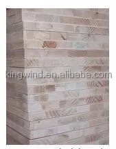 Древесина recon/рекомпозитная древесина/Инженерная древесина от производителя