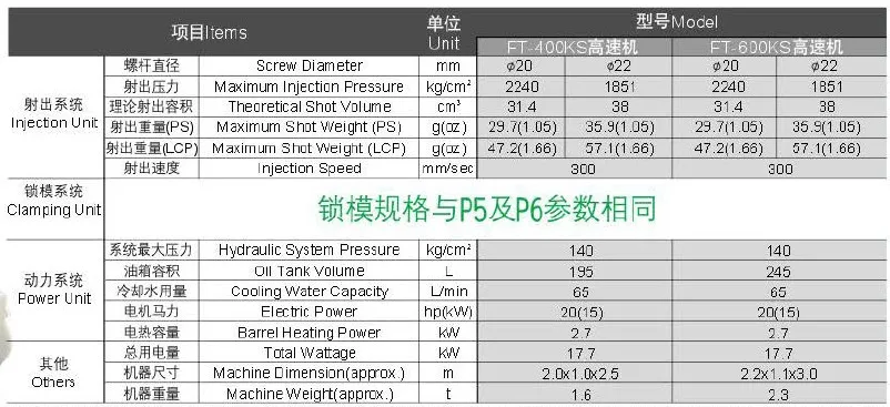 400KN single sliding table  vertical  injection molding machine motor manufacturing machines  usb cable manufacturing machine