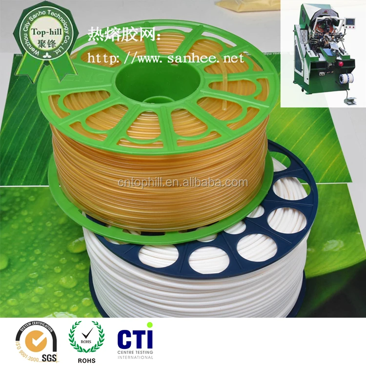 Hot melt adhesive for fashion footwear and shoes Toe lasting