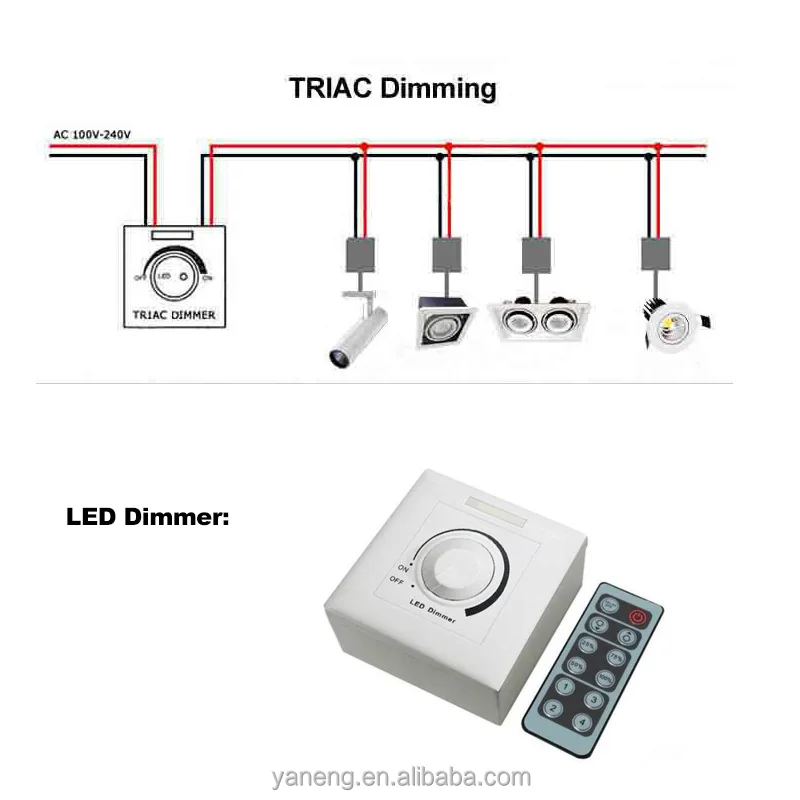 Surface Mounted Modern LED Ceiling Spotlights Fixture Holder Rotation Adjustable LED Ceiling Track Spot Light House Fitting