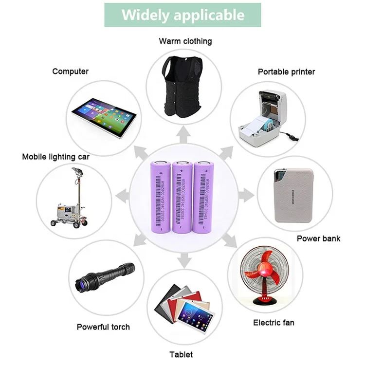 
Factory Price New Cylindrical Wrap Icr18650 3.6V 2150mAh Deep Cycle Life Li-Ion Battery Cell 
