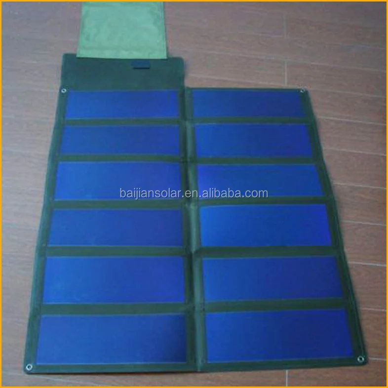 Flexible photovoltaic solar panel module manufacturer