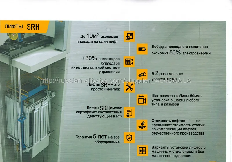 SRH пассажирский лифт с машиным помещением