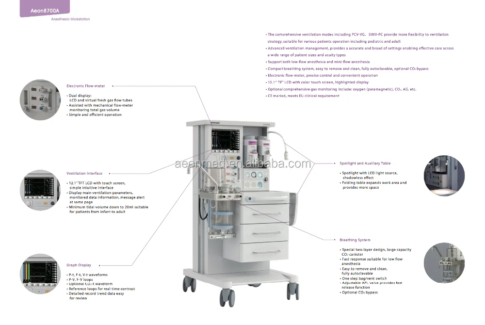 
CE/ISO Approved hospital Anesthesia Workstation 