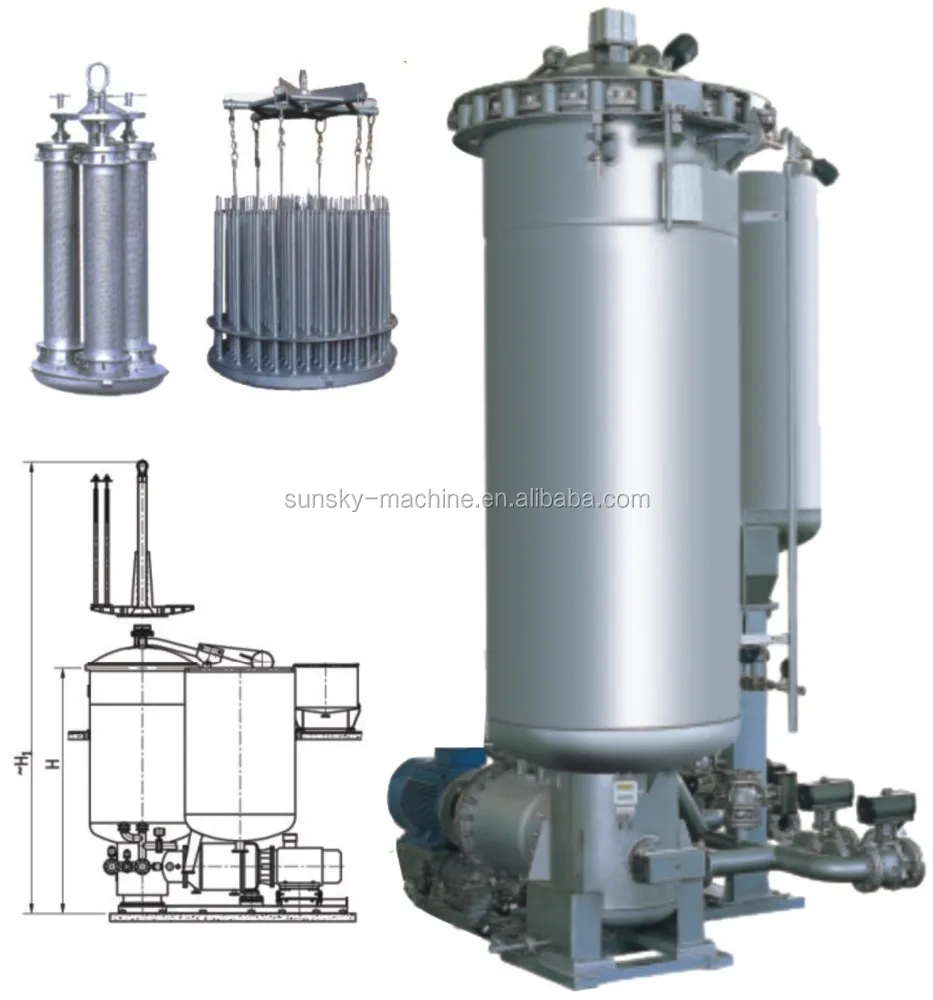 High Temperature hthp warp dyeing machine