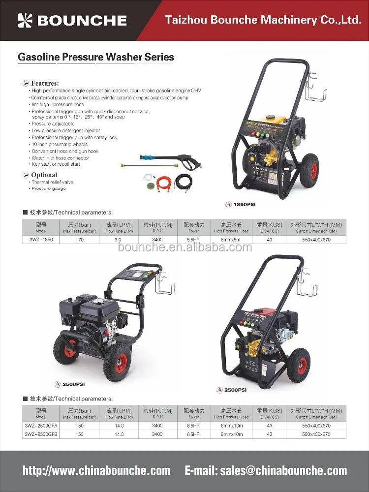 2500GFA high pressure washer