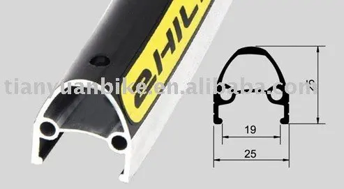The Alloy Bicycle Rim
