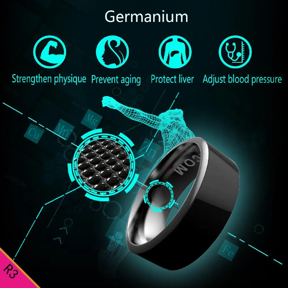 Jakcom R3 Smart Ring 2017 New Product Of Digital Cameras Hot Sale With Japanese Used Camera Thermal Camera Core 1132 Battery