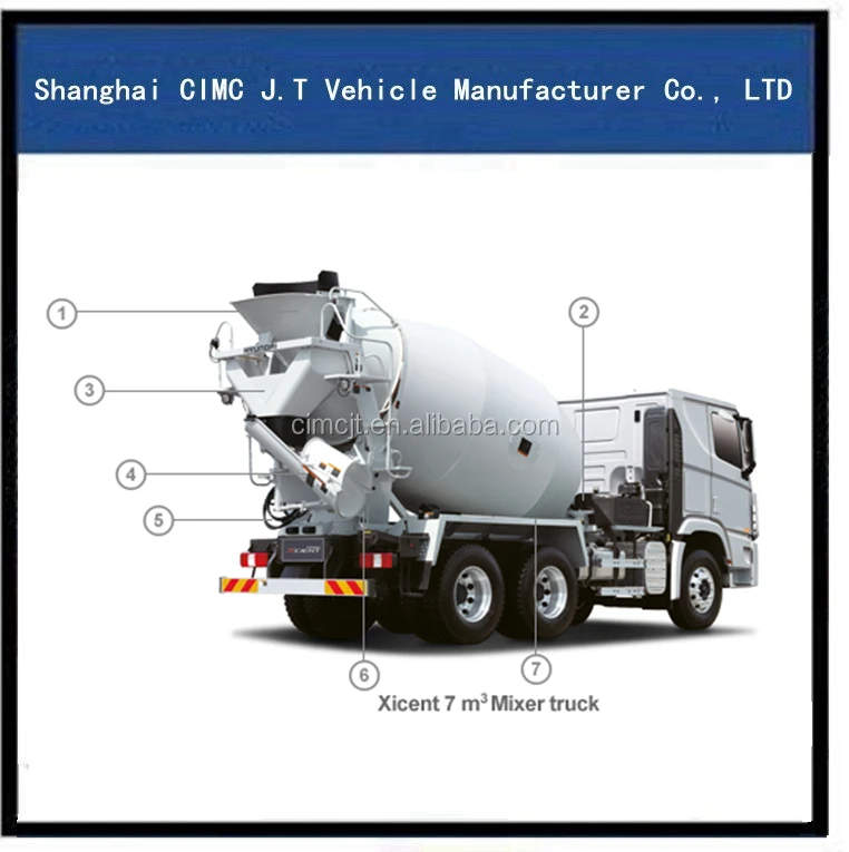 
mixer tank truck Hyundai 6X4 cement mixer truck 