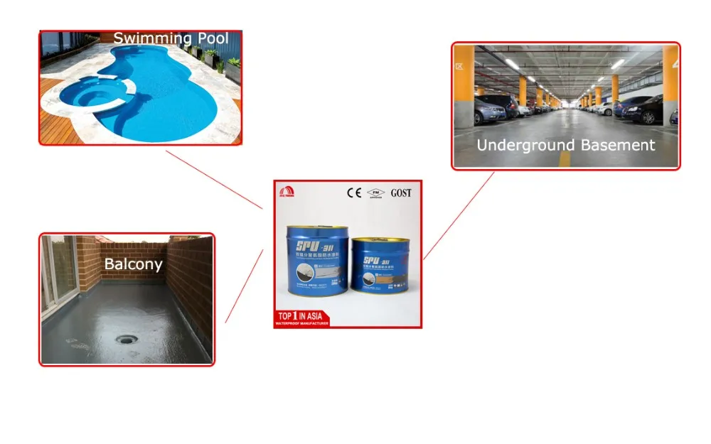 Double component liquid rubber polyurethane roof coating
