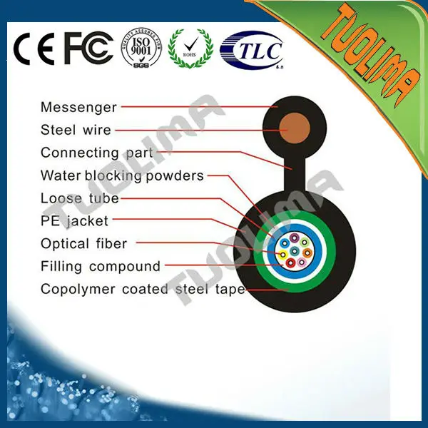 N TUOLIMA GYTS 12 ядро волоконно-оптического кабеля