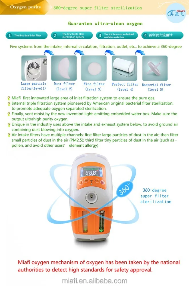 
9L home use low price mini battery portable medical electric oxygen 