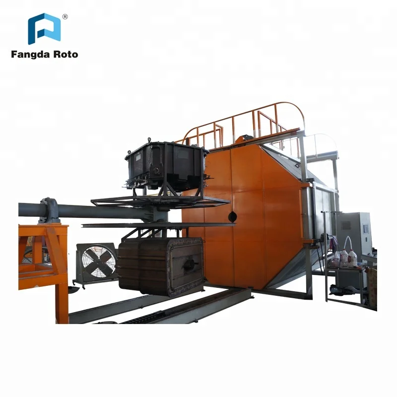 
Fully Automatic PLC Control Roto moulding Two Arm Bi-Axial roational Machine 