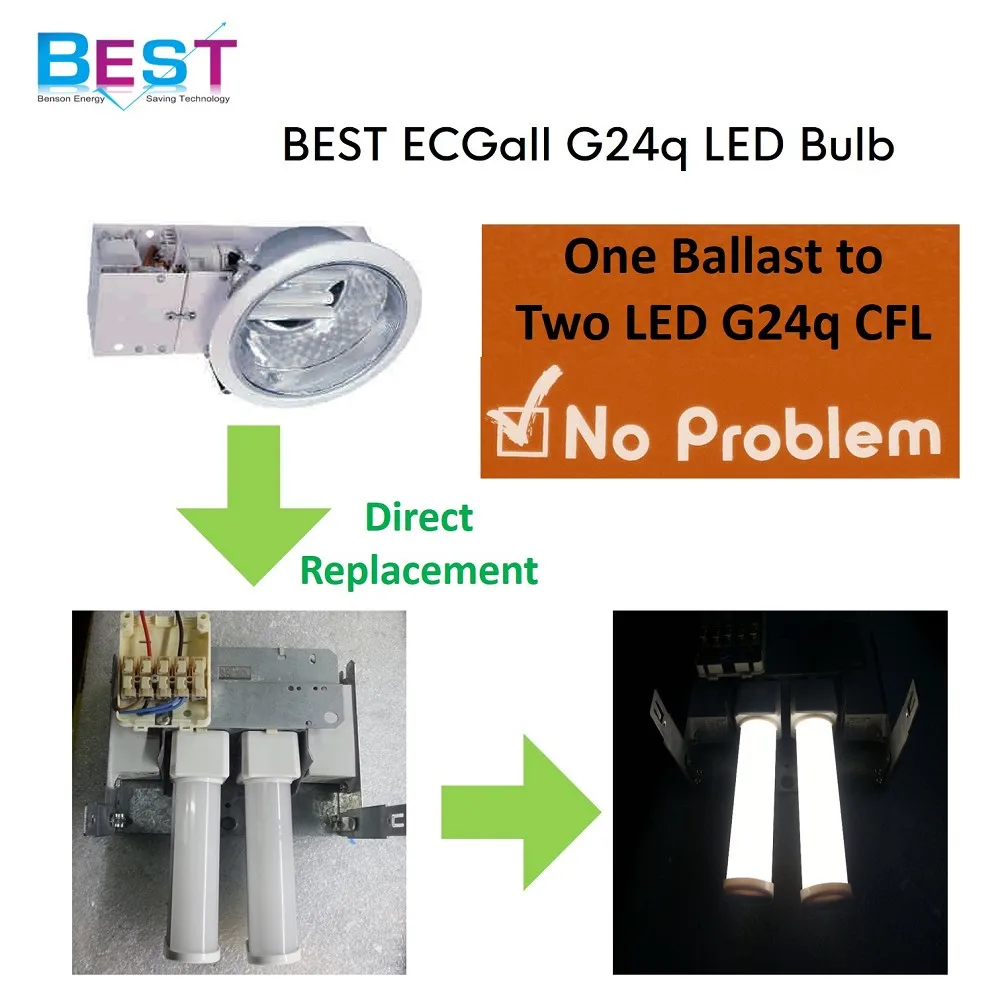 
Mains voltage power input and ballast compatible 4 pin rotary G24q LED lamp 