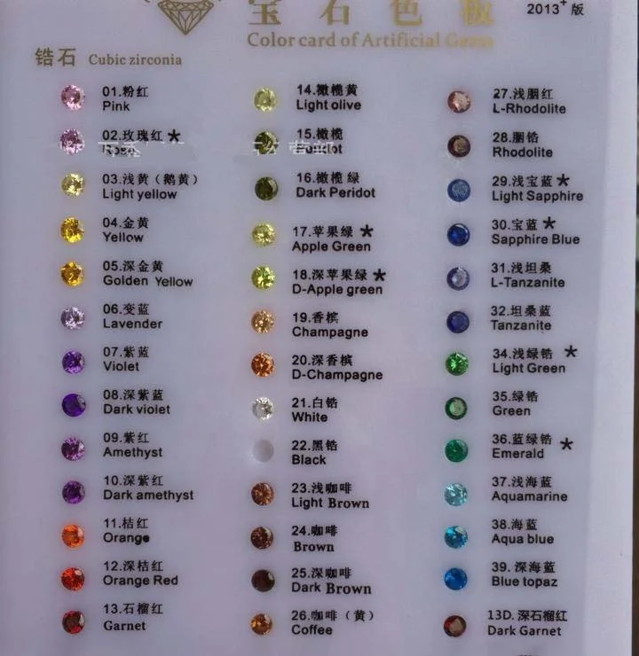 2022 Jewelry Turkish 925 Sterling Silver Pave CZ Stone Color Ring Por Mayor