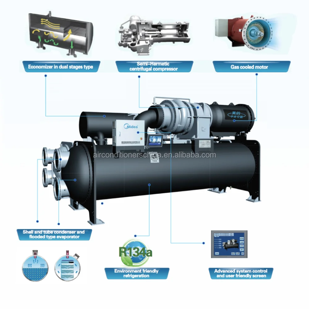 Midea flooded type centrifugal chiller