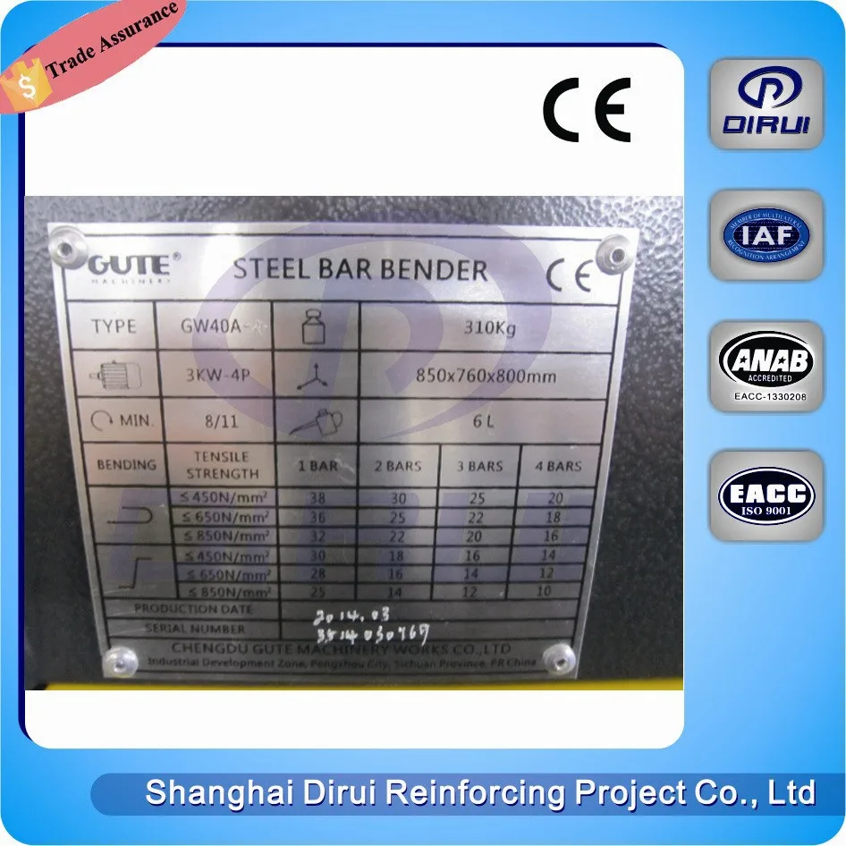 
Hot selling good price ATM 3KW-4P rebar bender/steel rule die bending machine from China 