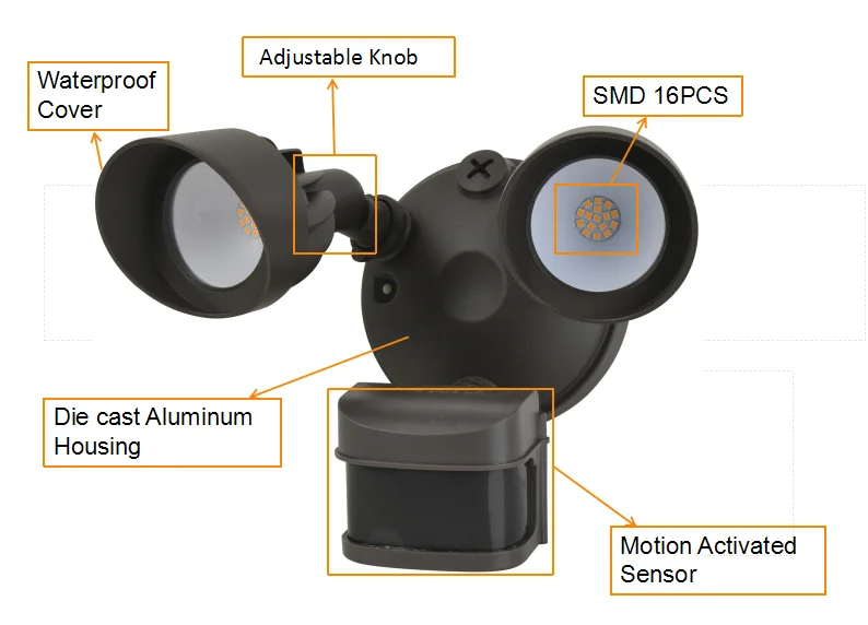 Wholesale Two Head Led Security Indoor Outdoor Night Light Pir Motion Sensor Light LED