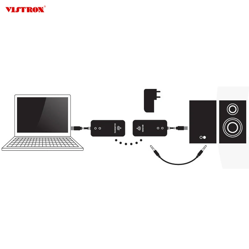 WD-200 2.4GHz Professional Digital Wireless Audio Transmit And Receive System