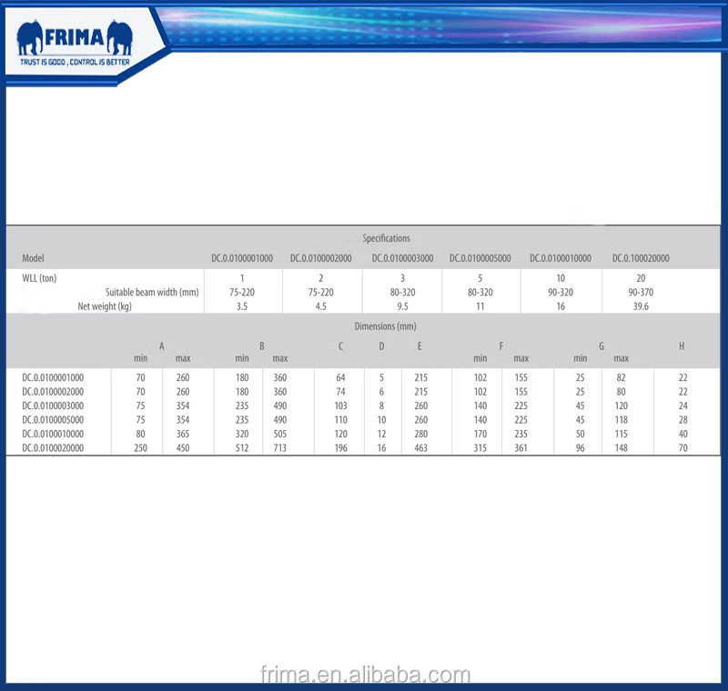 20Ton  Lifting Steel Beam Clamp Girder Clamp Clamp