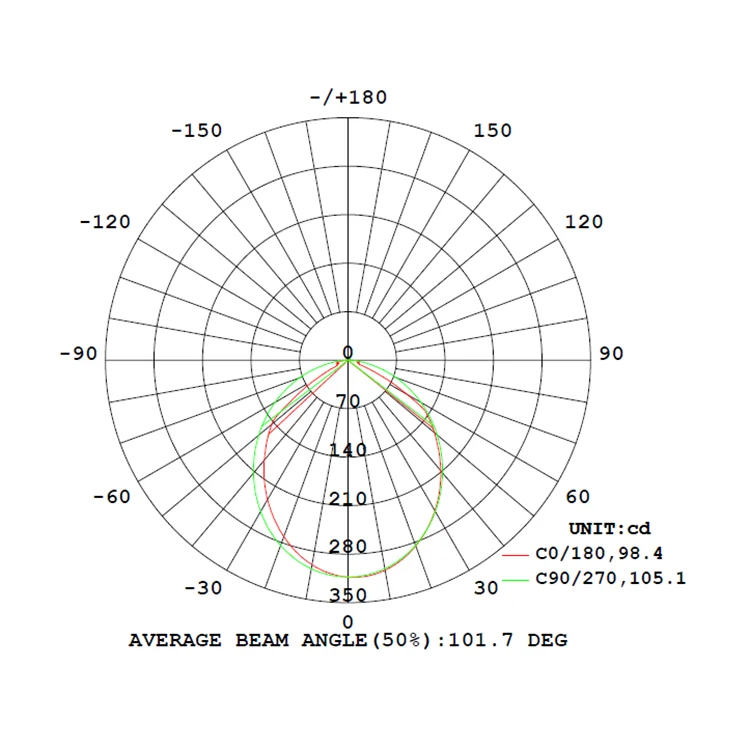 
Customized office light LED fluorescent tube fixtures embedded in gypsum board linear LED lighting 