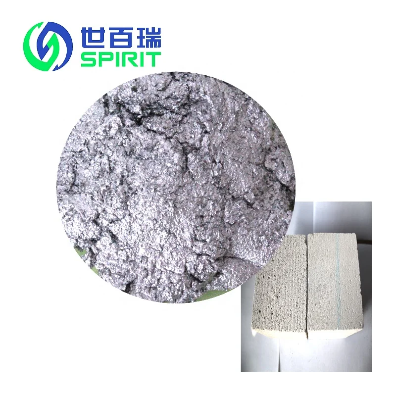 High quality aluminum paste for light block