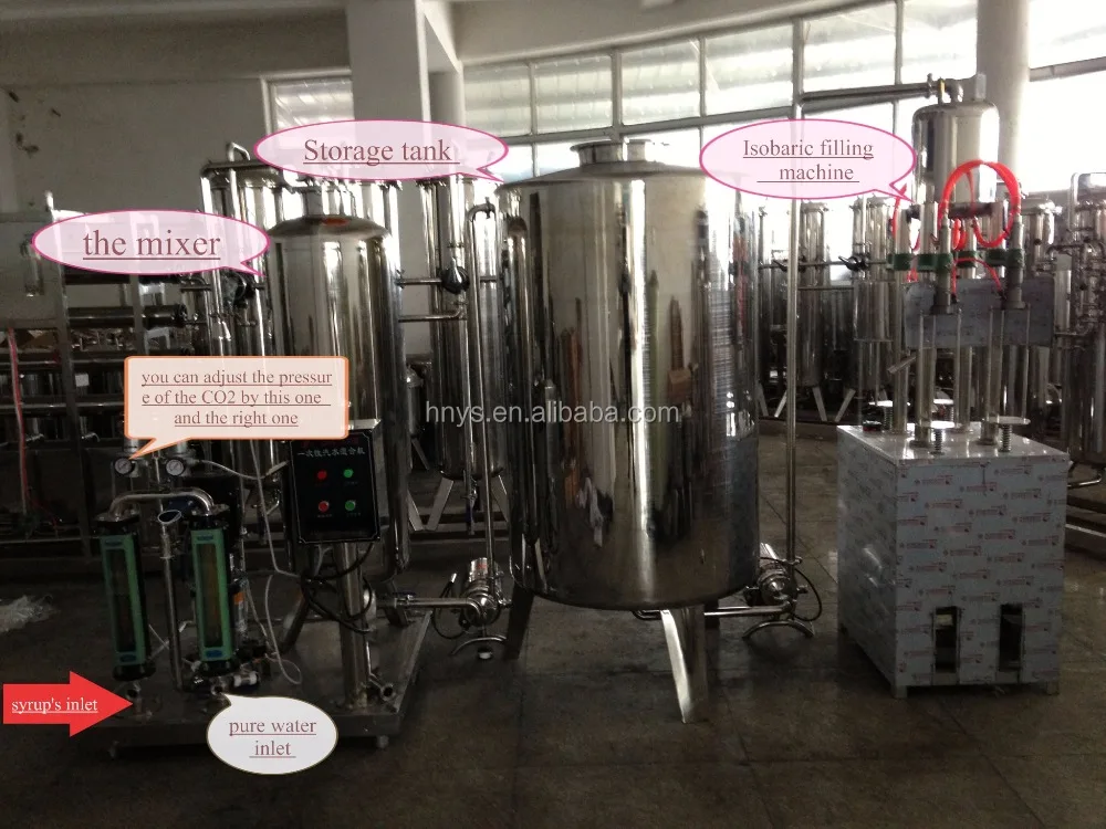 
small carbonated soft drink canning machine for soda price 