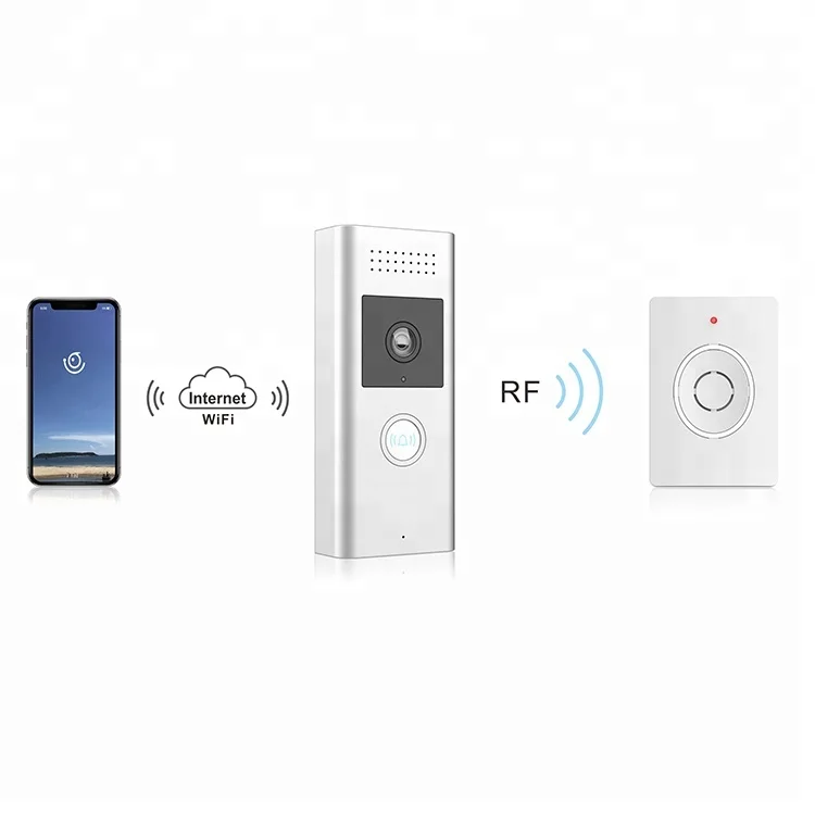  Новый перезаряжаемый литиевый умный беспроводной Wi-Fi Мобильный цифровой видеозвонок с бесплатным