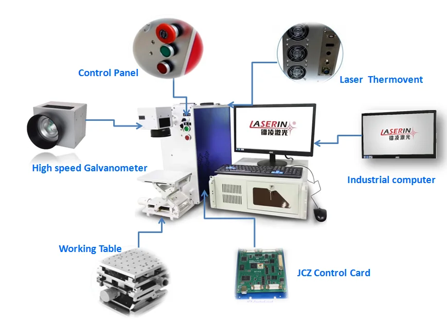 
Good Price 20W Metal/Jewelry Mini Portable Fiber Laser Marking Machine 