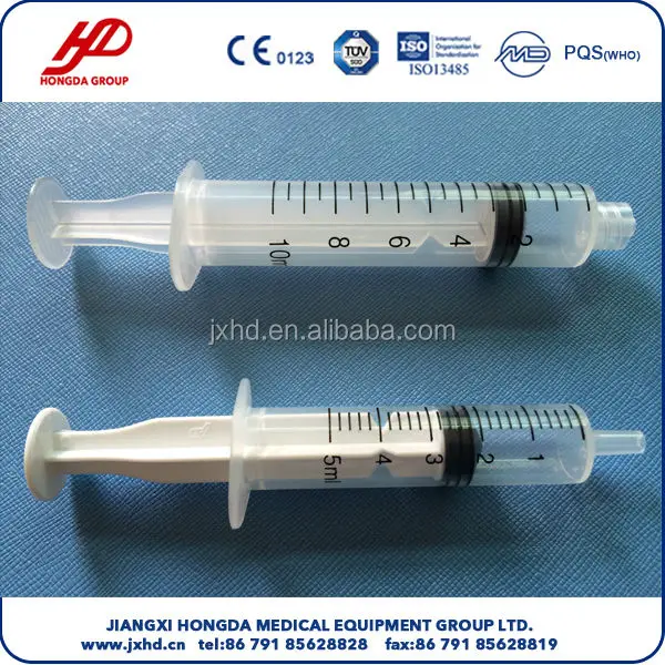 Syringe with safety system
