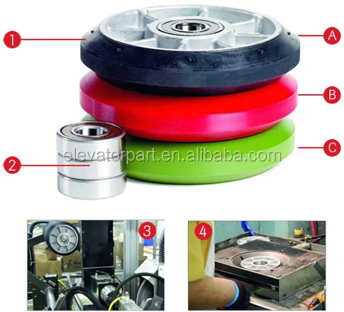 Replacement Parts for Roller Guides for Mitsubishi elevator car systems