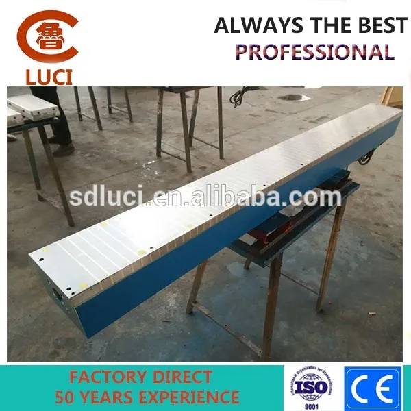 Knife grinding machine used Special electromagnetic sucker for electro equipment